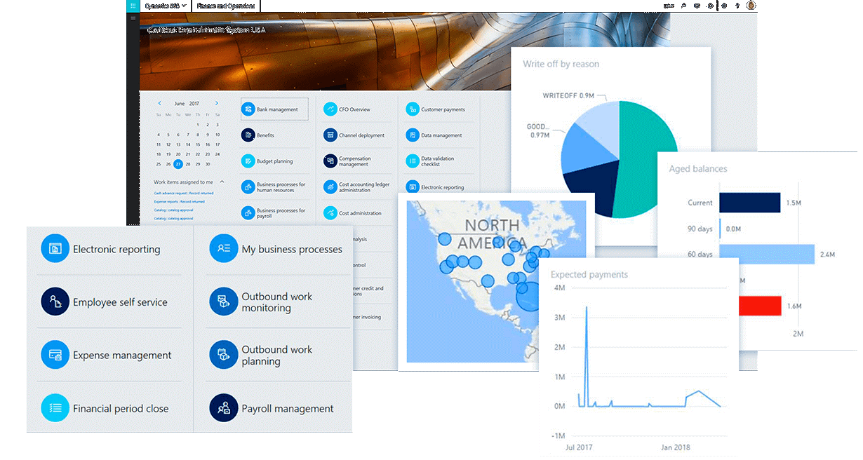 microsoft dynamics 365 finance and operations microsoft dynamics 365 finance and operations